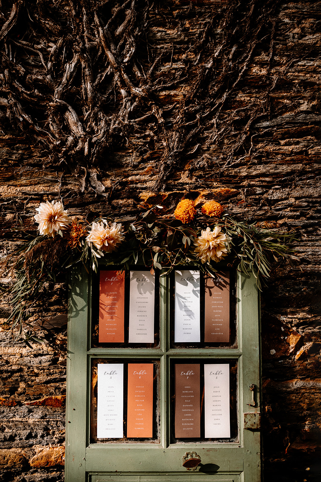 Portes et Paravents